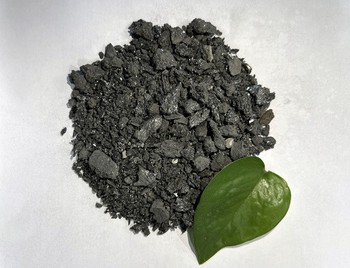 SiC Material SiC Material